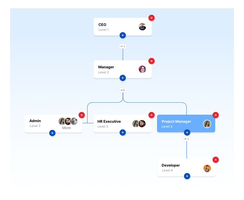 AI training plan builder